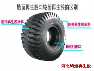 胎面再生胶与轮胎再生胶的区别